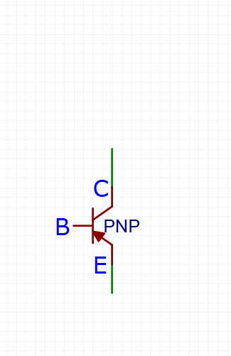 PNP